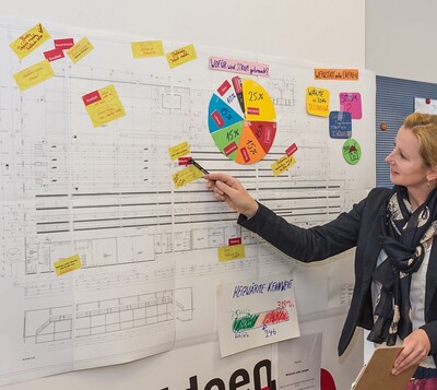 Effizient von Anfang an – Klimaschutz in der Gründungsphase mitdenken | © energiekonsens