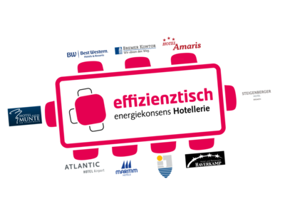 Effizienztisch „energiekonsens Hotellerie“: Klimaschutz im Blick | © Bremer Energie-Konsens GmbH