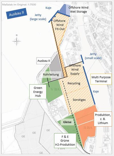Fischereihafen BHV soll Zentrum der Energiewende werden | © Hanseatic Transport Consultancy, Fichtner, Fichtner Water & Transportation, Potenzialstudie Südlicher Fischereihafen